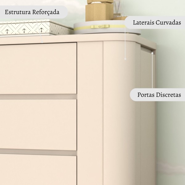 Encontraproduto.com.br - Cômoda Infantil 2 Portas 4 Gavetas Neo Timber Areia