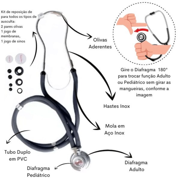 Encontraproduto.com.br - Aparelho Pressão Esfigmomanômetro Aneroide + Estetoscópio Rappaport Duplo Cinza