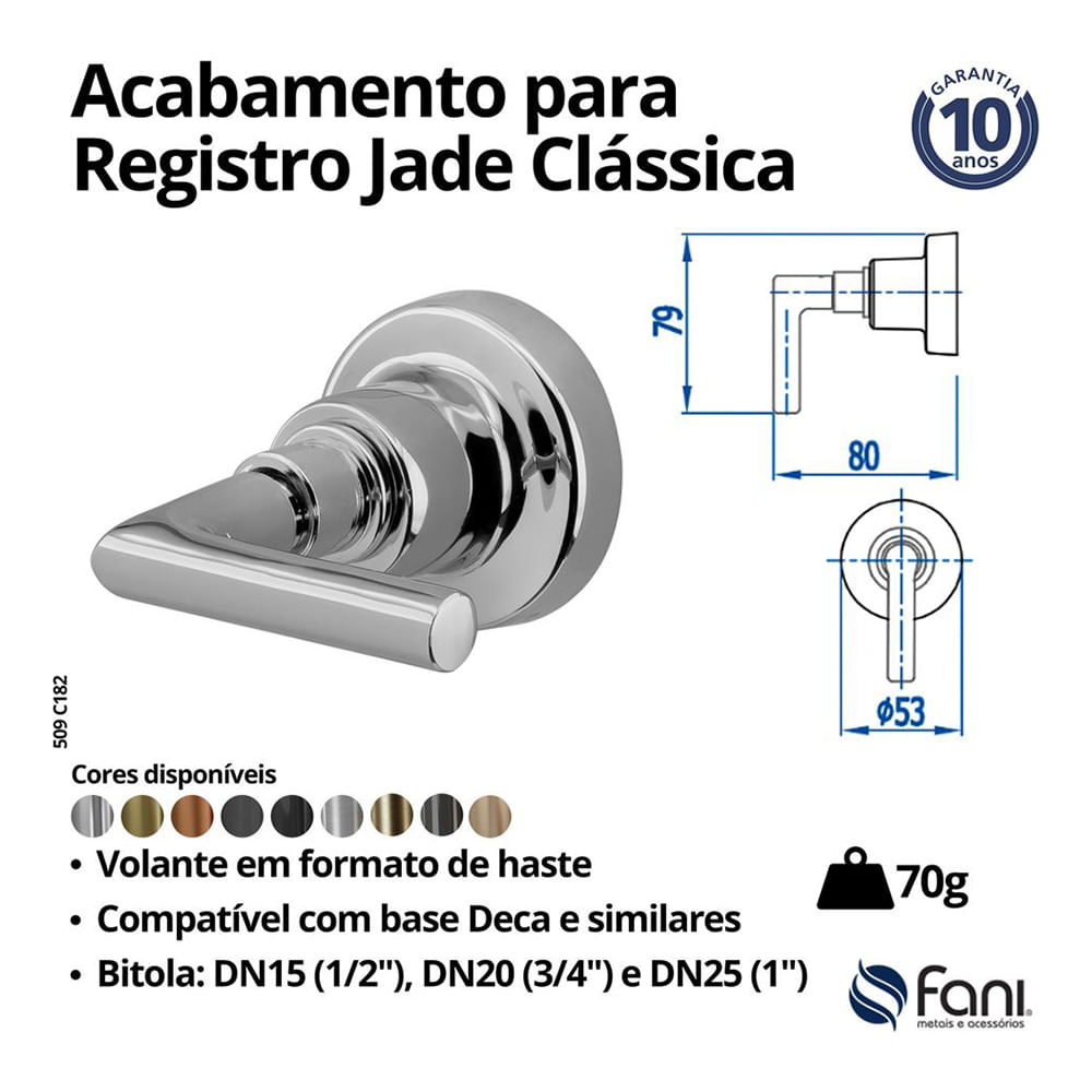 Encontraproduto.com.br - Acabamento Registro 3/4