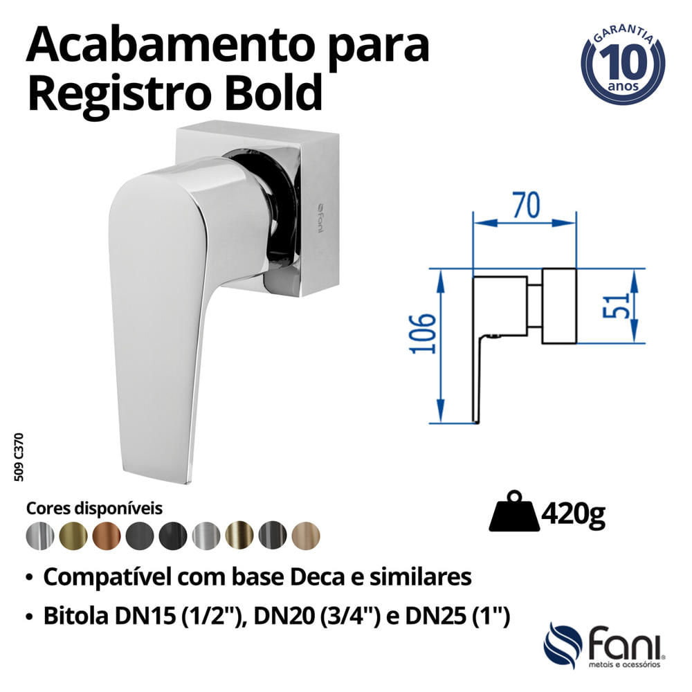 Encontraproduto.com.br - Acabamento registro base deca similares 509 ch370 3 4