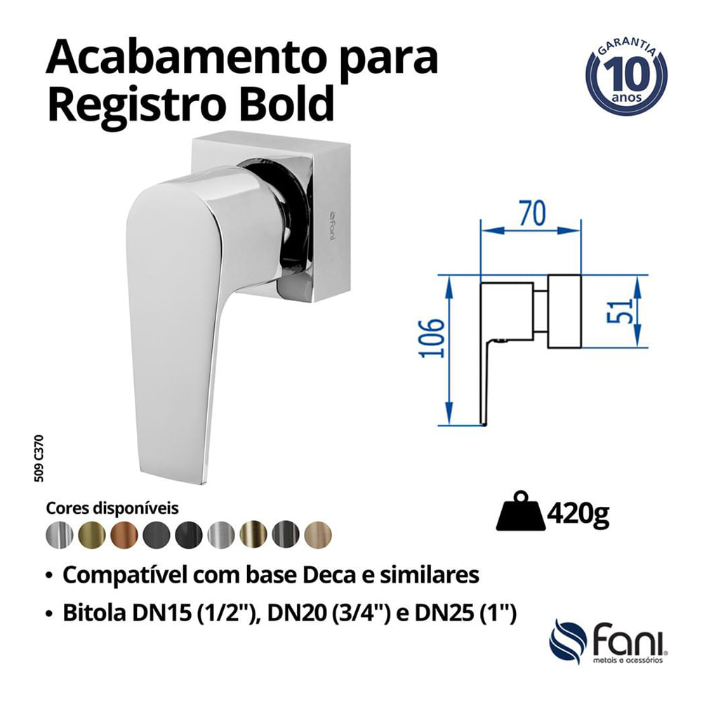 Encontraproduto.com.br - Acabamento registro base deca similares 509 ch370 3 4