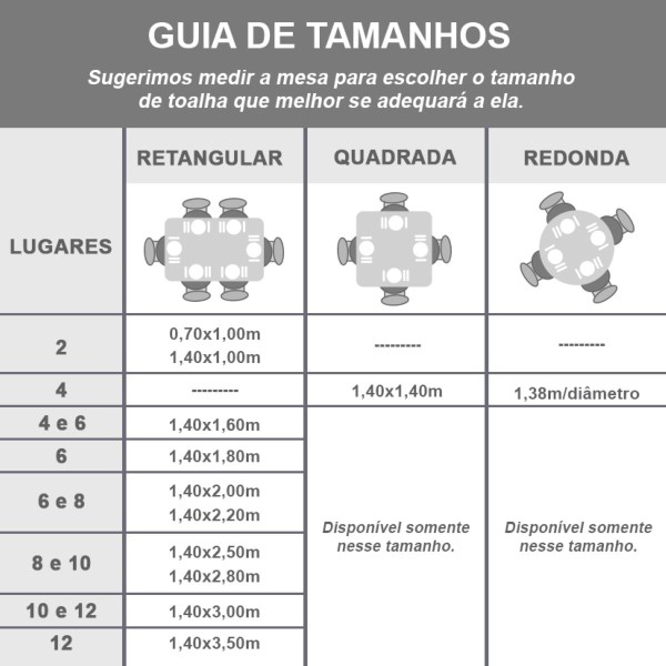 Encontraproduto.com.br - Toalha Mesa Plástico Transparente 6 E 8 Lugares 1,40x2,20 M1