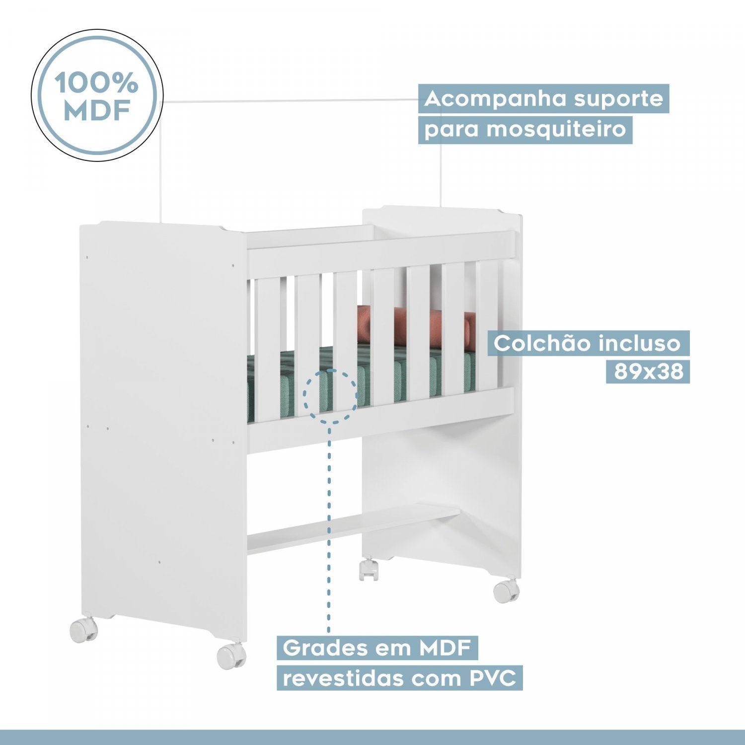 Encontraproduto.com.br - Quarto de Bebê 100% MDF com Mini Berço E Roupeiro Life 3 Portas Branco