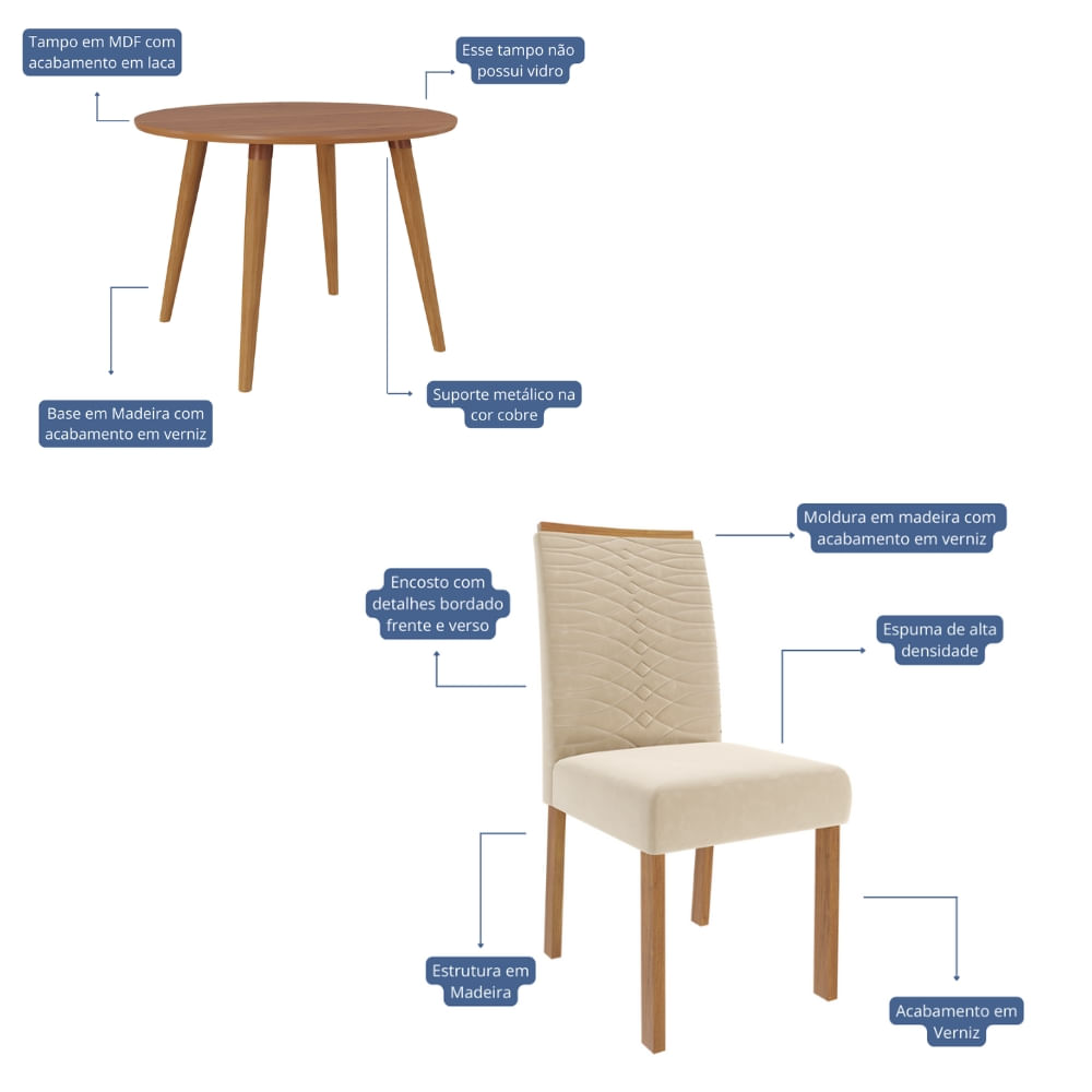 Encontraproduto.com.br - Conjunto Sala de Jantar Mesa Dani com 4 Cadeira em MDF Clarice Cimol