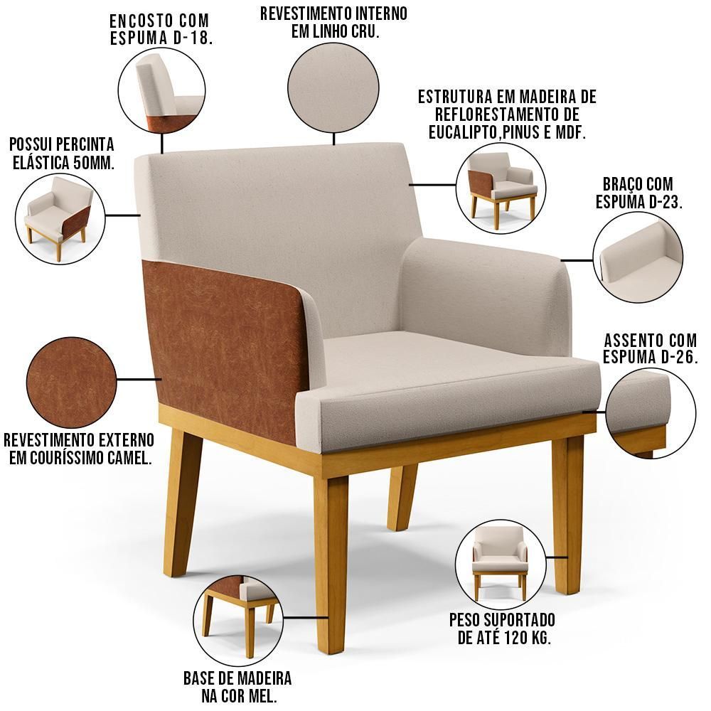 Encontraproduto.com.br - Kit 04 Poltronas Estar Linho Cru Couríssimo Camel
