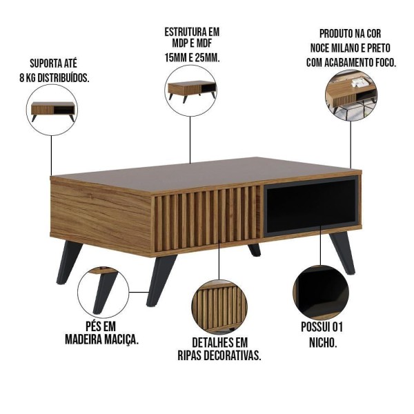Encontraproduto.com.br - Kit Aparador Com Mesa De Centro 1 Gaveta Preto Noce Milano