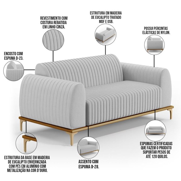 Encontraproduto.com.br - Kit Sofá 3 Lugares 210cm Com 2 Poltronas Molino Pés Douro D02 Linho Cinza D-315 - Lyam Decor