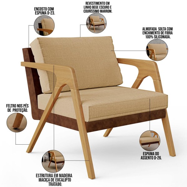 Encontraproduto.com.br - Poltrona Para Sala De Estar Pietra Marrom Linho Bege Escuro