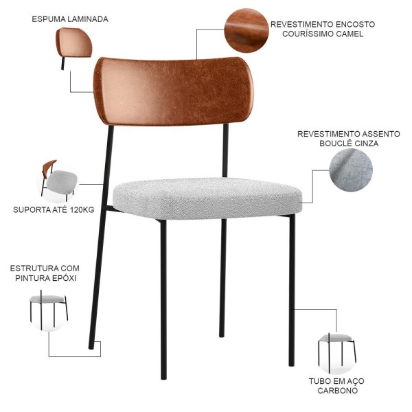 Encontraproduto.com.br - Kit 02 Cadeiras Estofadas Para Sala De Jantar Melina L02 Couríssimo Camel Bouclê Cinza - Lyam Decor