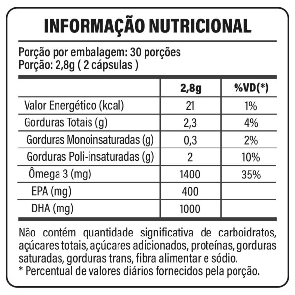 Encontraproduto.com.br - Super Ômega 3 Neural | EPA 400mg DHA 1000mg - 60 Cápsulas com selo MEG-3