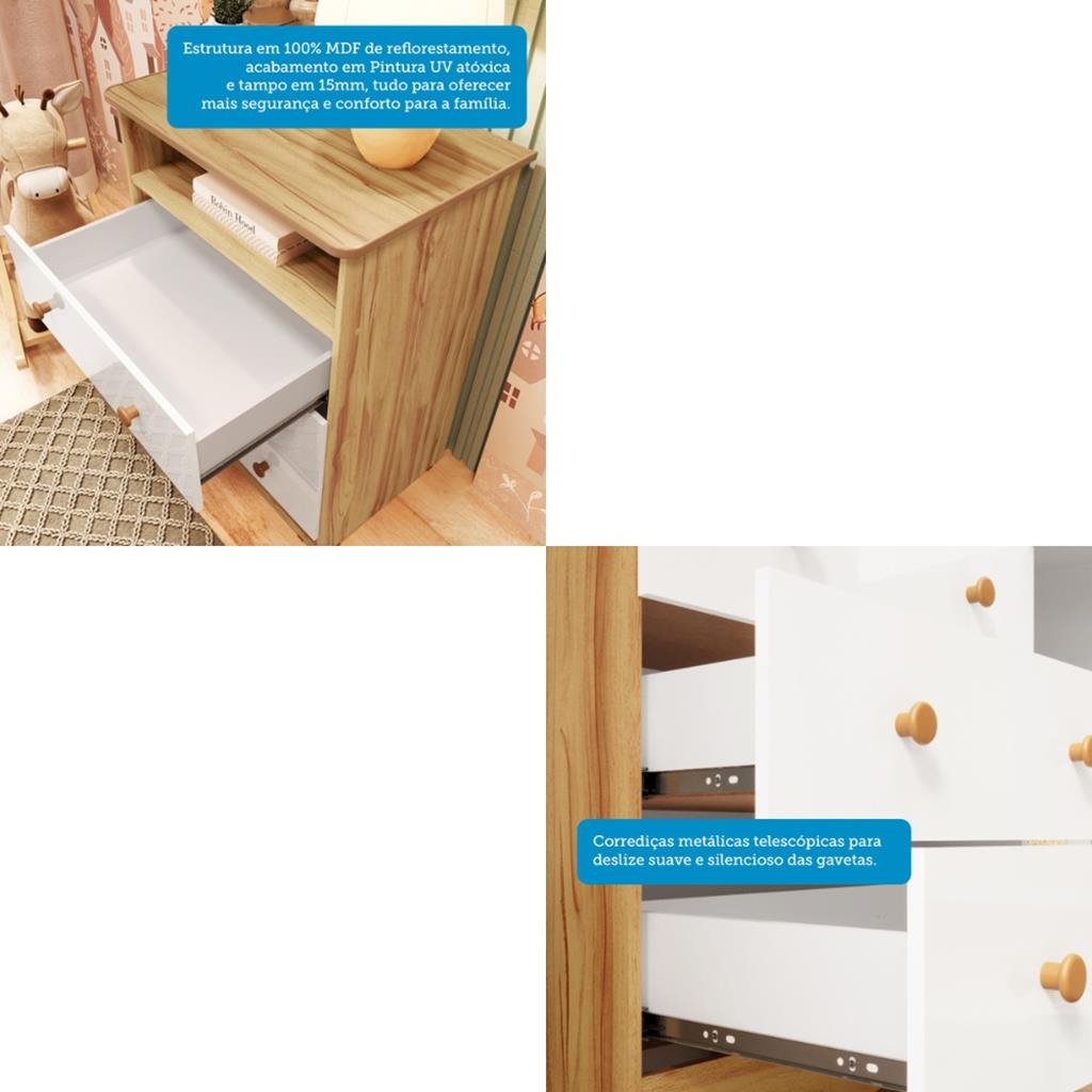 Encontraproduto.com.br - Quarto de Bebê Completo com Berço Americano Uli Guarda Roupa e Cômoda MDF Smim New Móveis Peroba