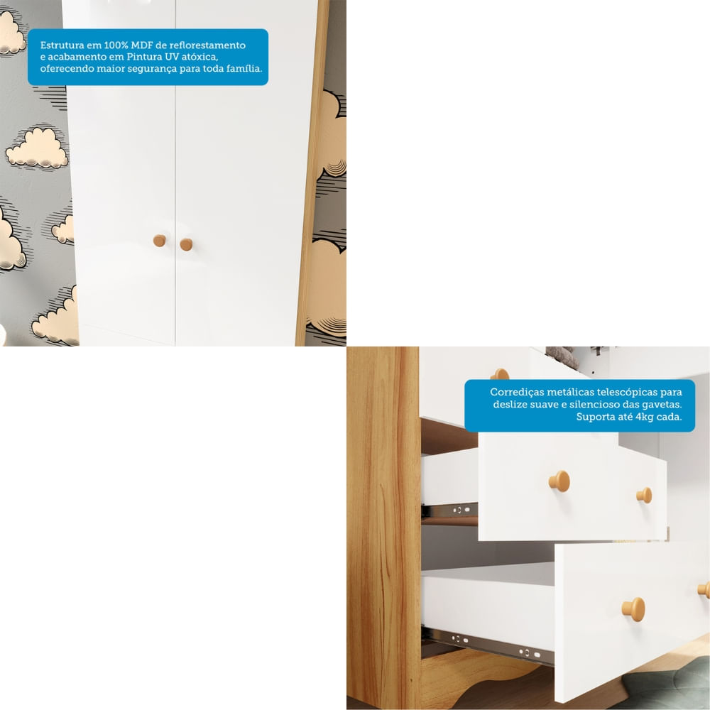 Encontraproduto.com.br - Quarto Infantil com Guarda Roupas 2 Portas 3 Gavetas e Cômoda 3 Gavetas Smim New Móveis Peroba