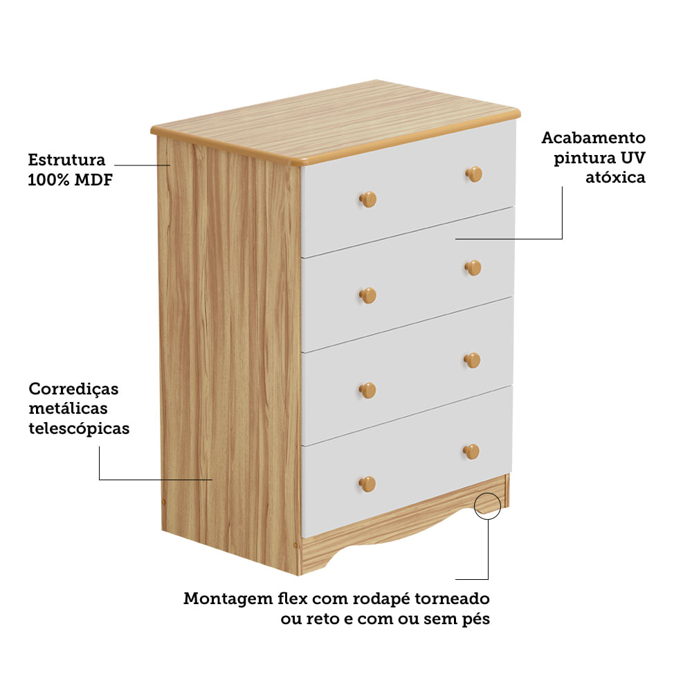 Encontraproduto.com.br - Quarto Infantil com Guarda Roupa Smim New e Cômoda Junior New 100% MDF Móveis Peroba
