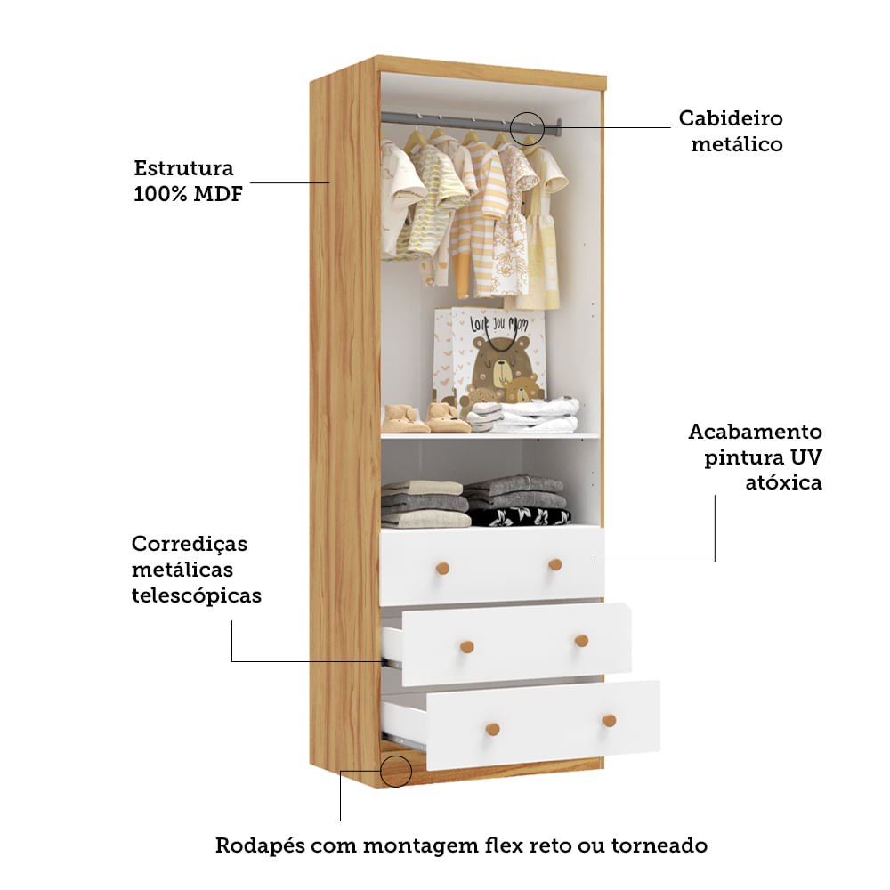 Encontraproduto.com.br - Quarto Infantil com Guarda Roupa Smim New e Cômoda Junior New 100% MDF Móveis Peroba