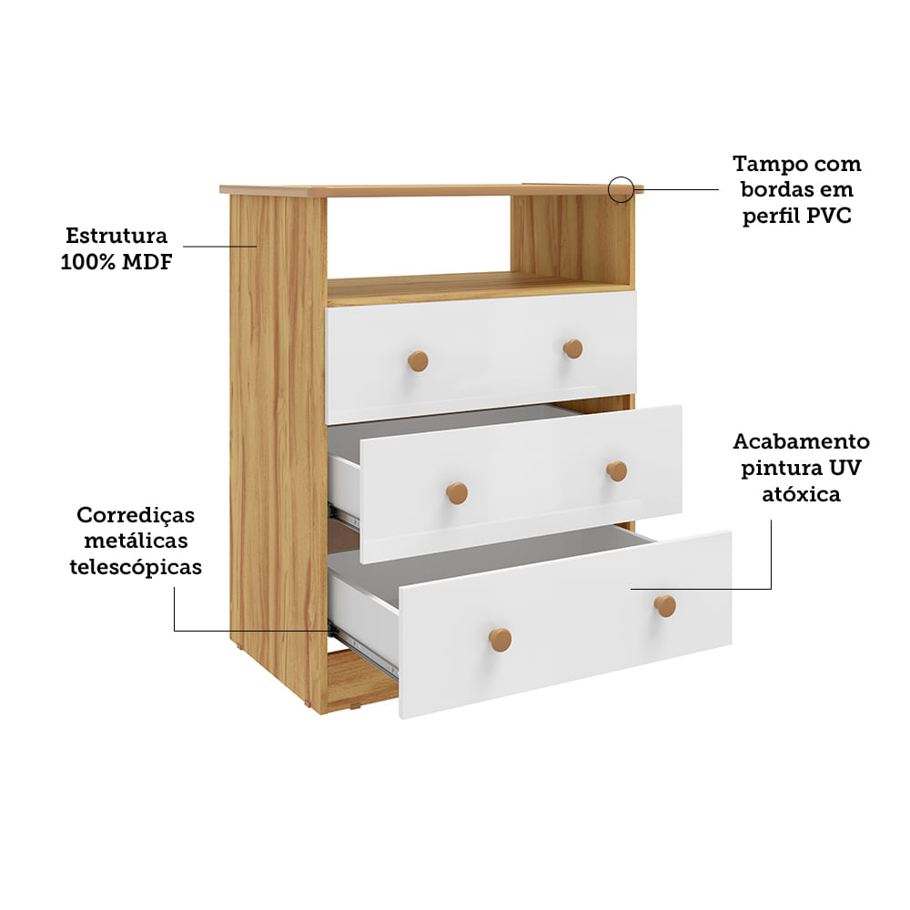 Encontraproduto.com.br - Quarto de Bebê com Cômoda Smin New e Berço Uli MDF Móveis Peroba