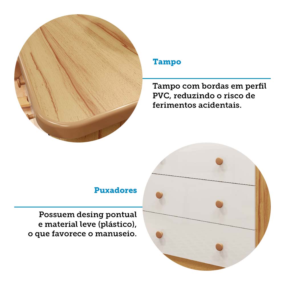 Encontraproduto.com.br - Quarto de Bebê com Cômoda Smin New e Berço Uli MDF Móveis Peroba