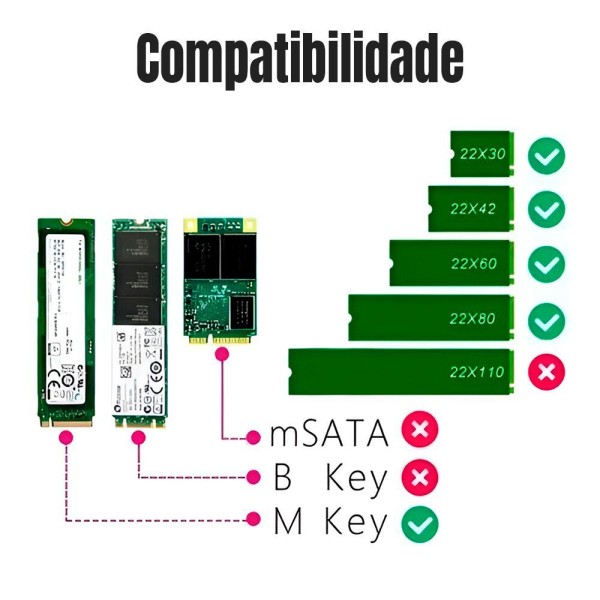 Encontraproduto.com.br - Adaptador Ssd Nvme M.2 Para Pci-e 3.0 X4 4gbps Knup Kp-ad135