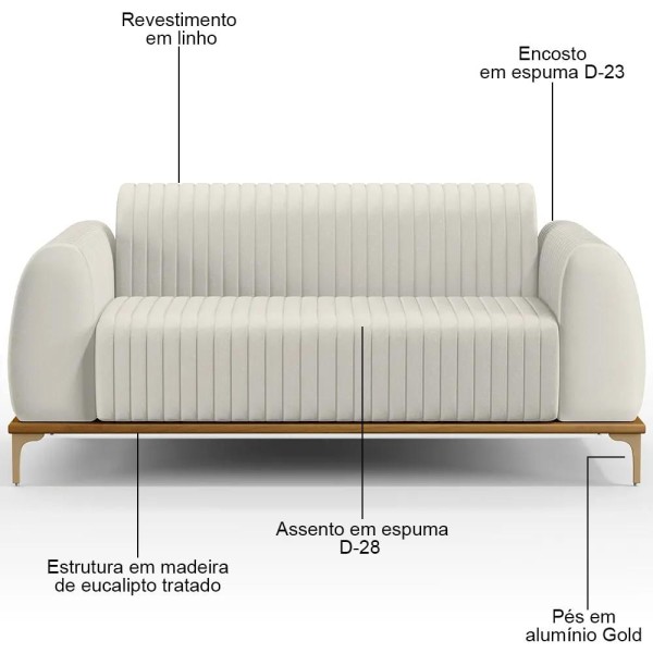 Encontraproduto.com.br - Sofá 150cm 2 Lugares Base Gold Molino D06 Linho C-367 Cru - Mpozenato