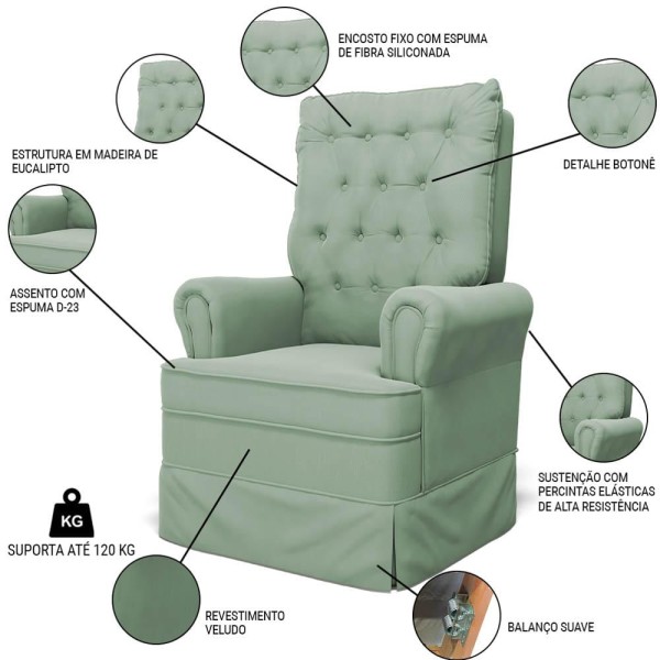 Encontraproduto.com.br - Kit 02 Poltronas de Amamentação e Descanso Com Balanço Laís G05 Veludo Verde - Mpozenato