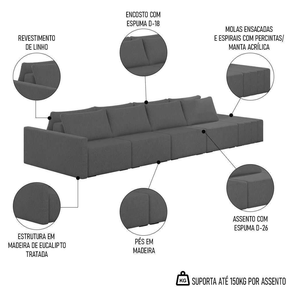 Encontraproduto.com.br - Sofá Ilha Modular com Puff para Sala Living 432cm Georgia K04 Linho Cinza Escuro - Mpozenato