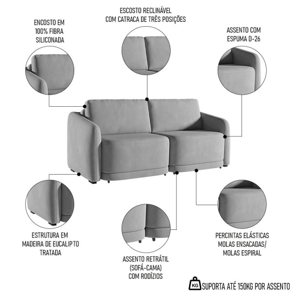Encontraproduto.com.br - Sofá Cama Casal para Sala 196cm Polska K04 Veludo Cinza - Mpozenato