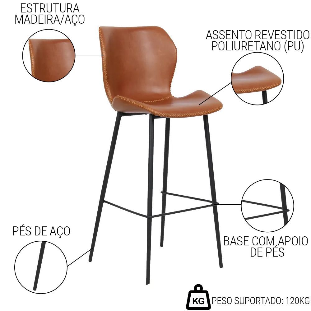 Encontraproduto.com.br - Kit 3 Banquetas Alta com Encosto para Bancada Cozinha Penha R02 Sintético Marrom - Mpozenato