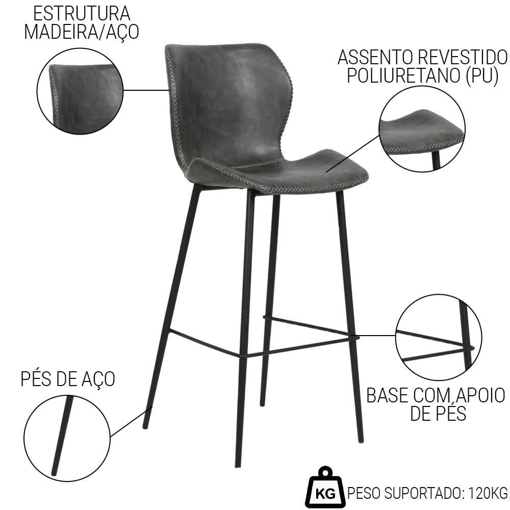 Encontraproduto.com.br - Kit 6 Banquetas Alta com Encosto para Bancada Cozinha Penha R02 Sintético Cinza Grafite - Mpozenato