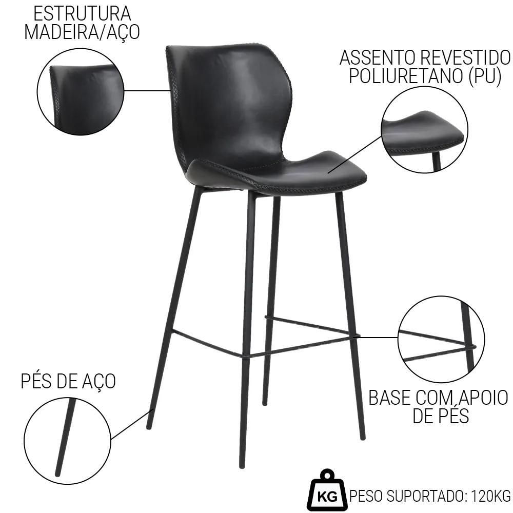 Encontraproduto.com.br - Kit 6 Banquetas Alta com Encosto para Bancada Cozinha Penha R02 Sintético Preto - Mpozenato