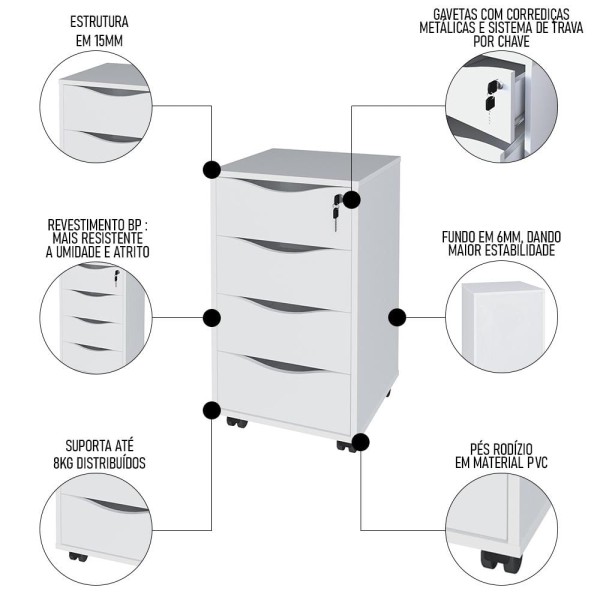 Encontraproduto.com.br - Conjunto Escritório Home Office 4 Peças Mity A06 Branco - Mpozenato