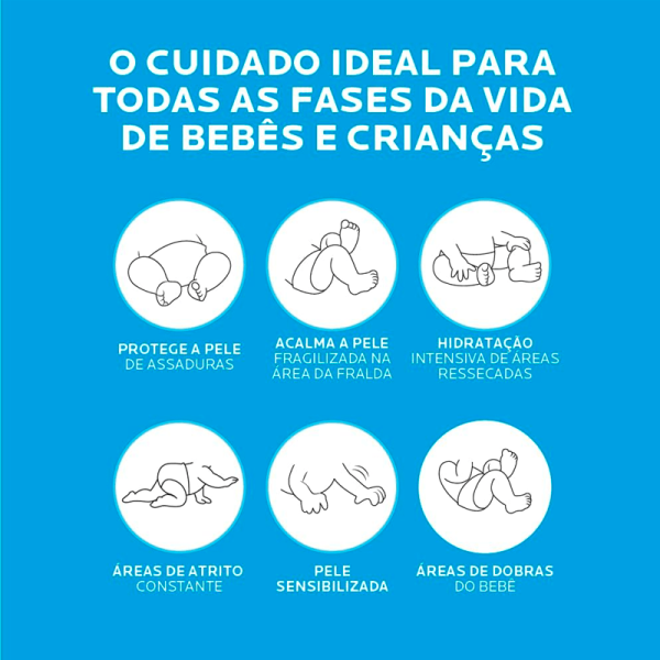 Encontraproduto.com.br - Creme Multirreparador Calmante e Preventivo de Assaduras Cicaplast B5 Baby 40ml
