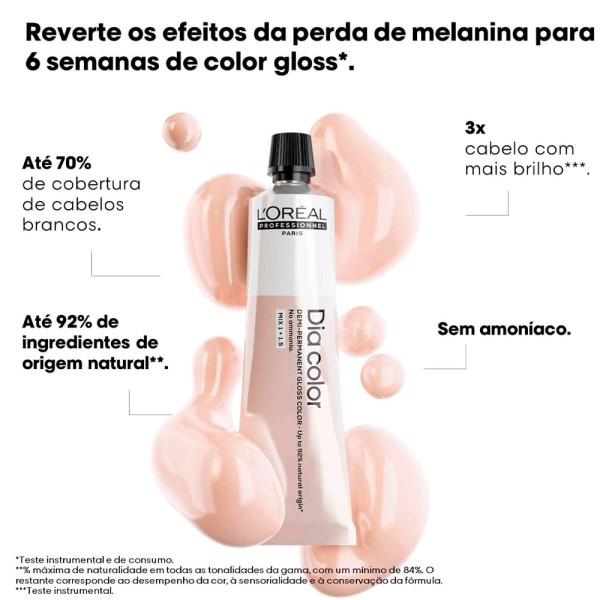 Encontraproduto.com.br - Tonalizante Dia Color 60ml 5.8 Castanho Claro Marrom - Loreal Profissional