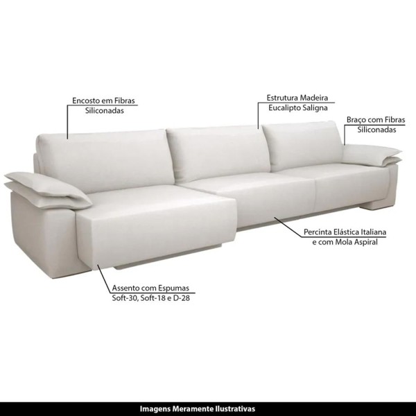 Encontraproduto.com.br - Sofá 3 Lugares Sala de Estar 270cm Zaya Linho Off White G05 - Gran Belo