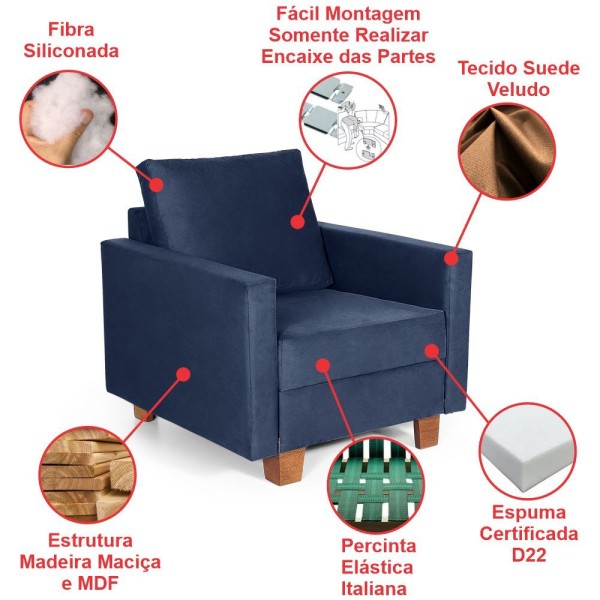 Encontraproduto.com.br - Conjunto Sofá 1,40 2 Lugares E Poltrona Plaza Azul- Straub Web