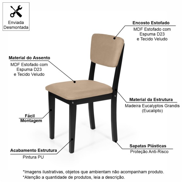 Encontraproduto.com.br - Mesa De Jantar Redonda Gabi Noronha Com 4 Cadeiras Estofadas Ella Preto/bege