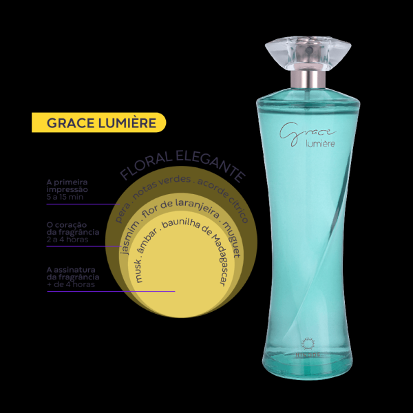Encontraproduto.com.br - Grace Lumière Deo Colônia