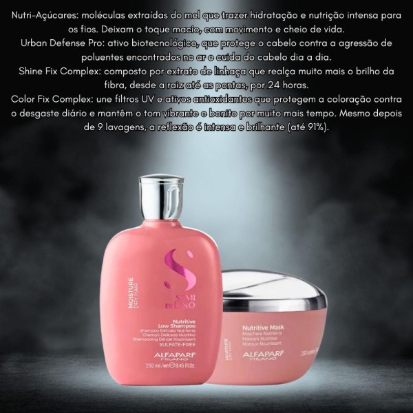Encontraproduto.com.br - Alfaparf Semi di Lino Moisture Nutritive Shampoo 250ml + Máscara 200ml
