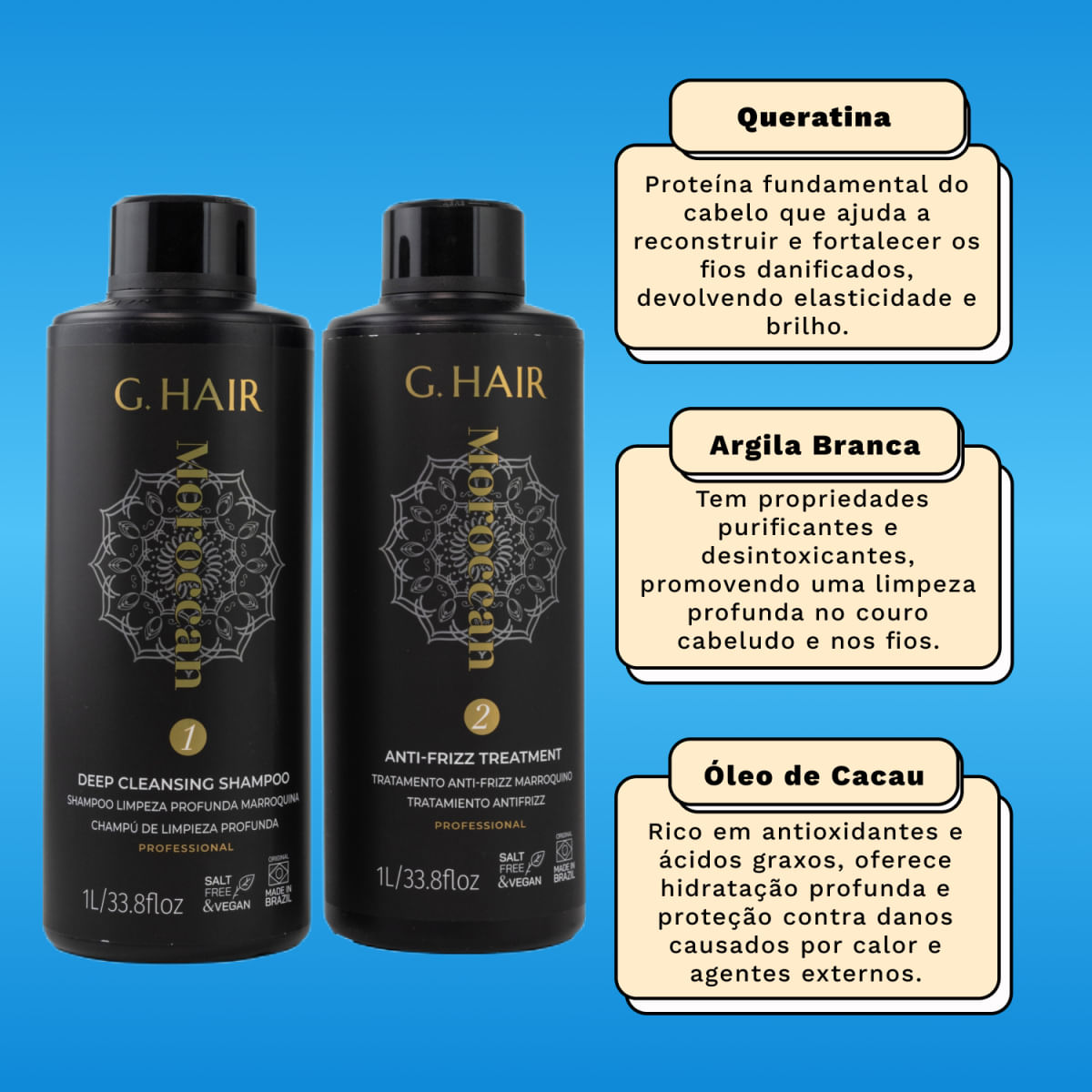 Encontraproduto.com.br - G.Hair Progressiva Marroquina 2 Kits de (2 x 1 Litro)