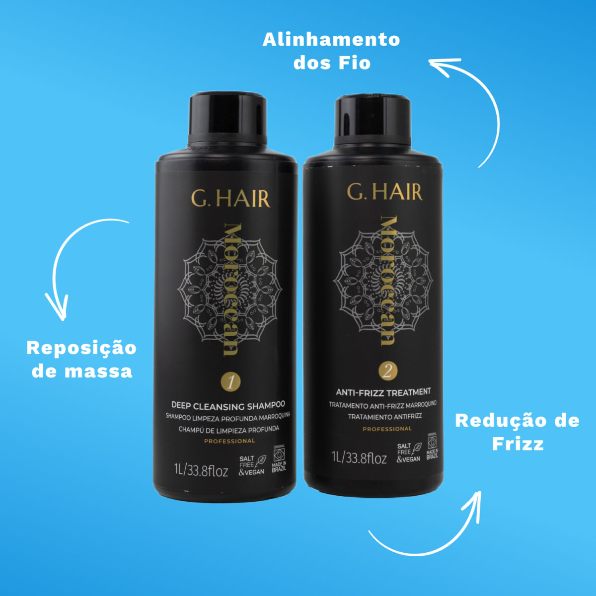 Encontraproduto.com.br - G.Hair Progressiva Marroquina 2 Kits de (2 x 1 Litro)
