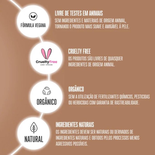 Encontraproduto.com.br - Schwarzkopf Time Restore Q10+ Kit (3 Produtos)