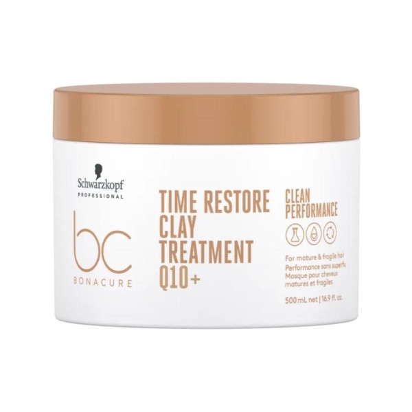 Encontraproduto.com.br - Schwarzkopf Time Restore Q10+ Kit (3 Produtos)