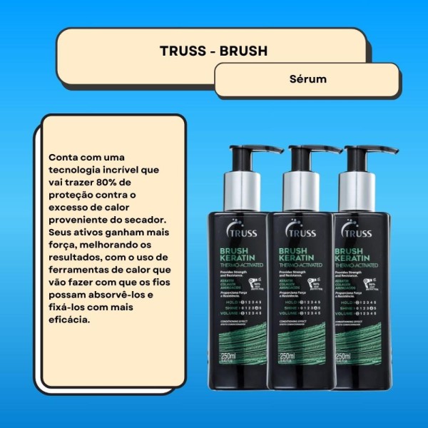 Encontraproduto.com.br - Truss Brush Kit - 3 Leave-ins Reconstrutores 250ml