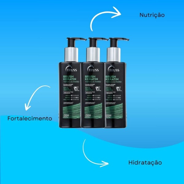 Encontraproduto.com.br - Truss Brush Kit - 3 Leave-ins Reconstrutores 250ml