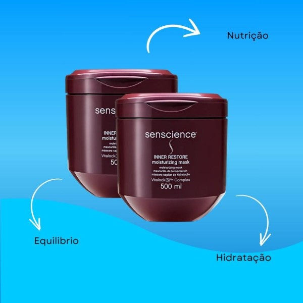 Encontraproduto.com.br - Senscience Inner Restore Kit - 2 Máscaras de Hidratação 500ml