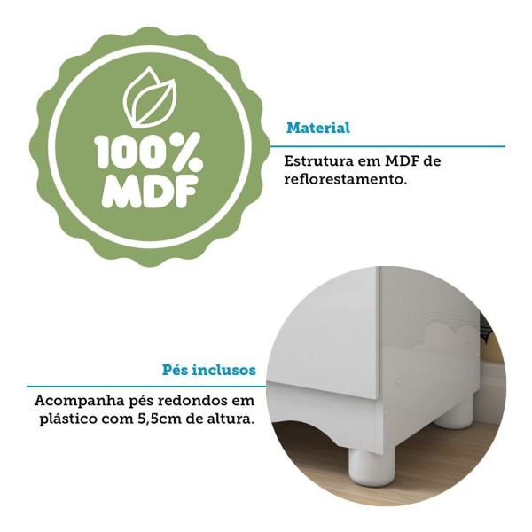 Encontraproduto.com.br - Quarto de Bebê com Guarda Roupa 4 Portas Cômoda 1 Porta 4 Gavetas e Berço Nina 100% Mdf Espresso Móv Branco Brilho