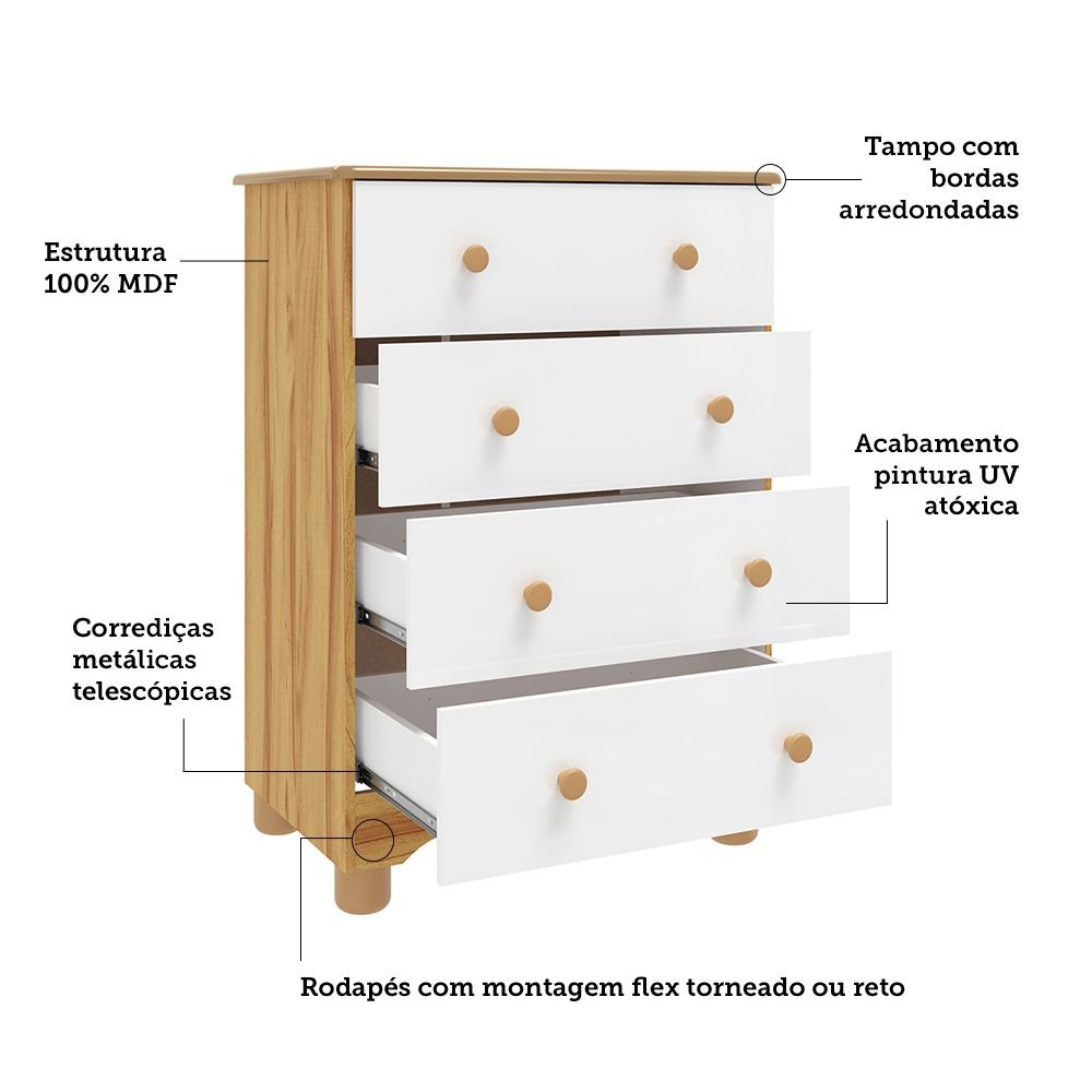 Encontraproduto.com.br - Cômoda Peroba Junior com 4 gavetas - Branco/Amêndoa