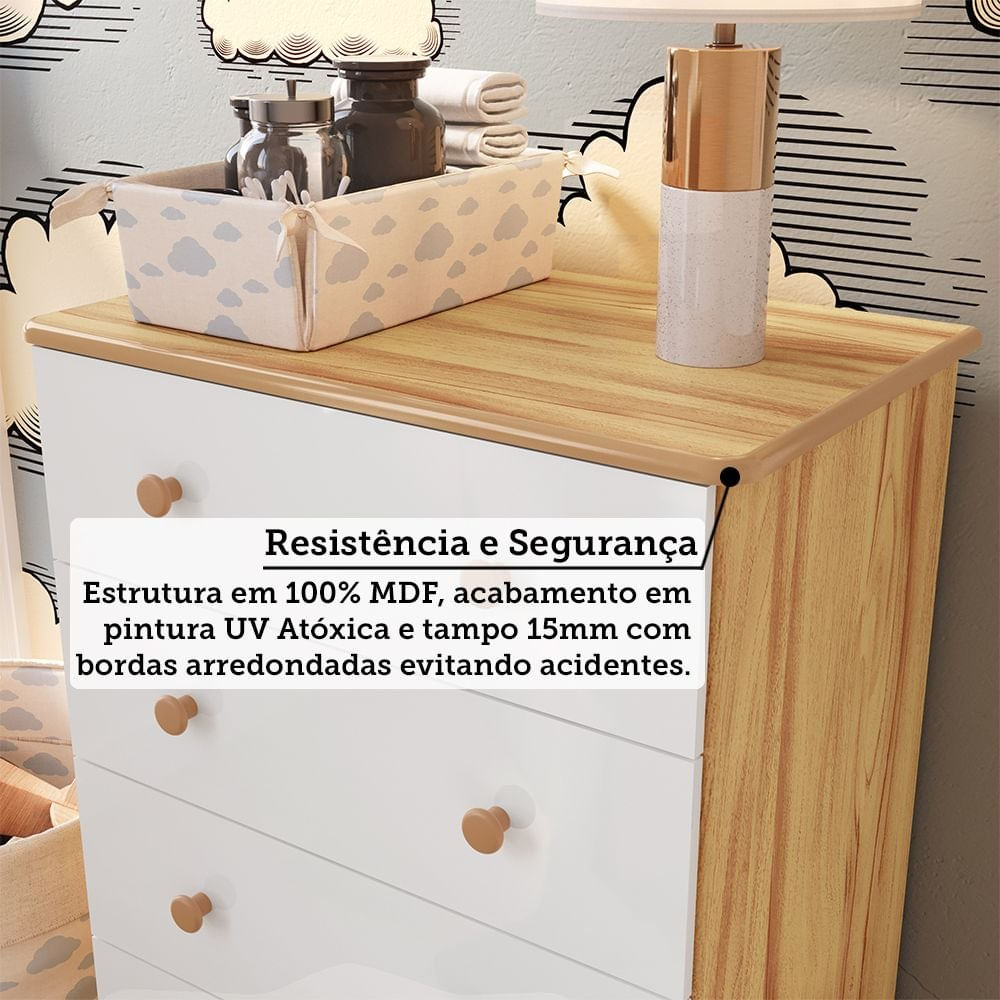 Encontraproduto.com.br - Cômoda Peroba Junior com 4 gavetas - Branco/Amêndoa