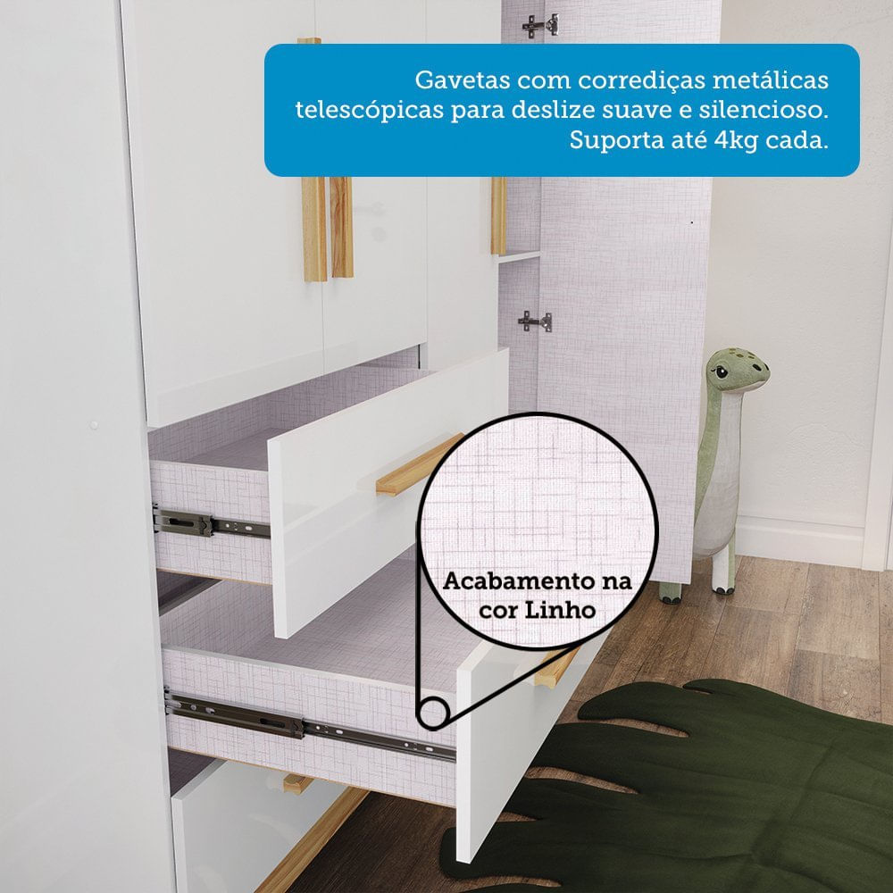Encontraproduto.com.br - Guarda Roupa Infantil 4 Portas 3 Gavetas 100% Mdf Kakau Retrô Branco Brilho-amêndoa