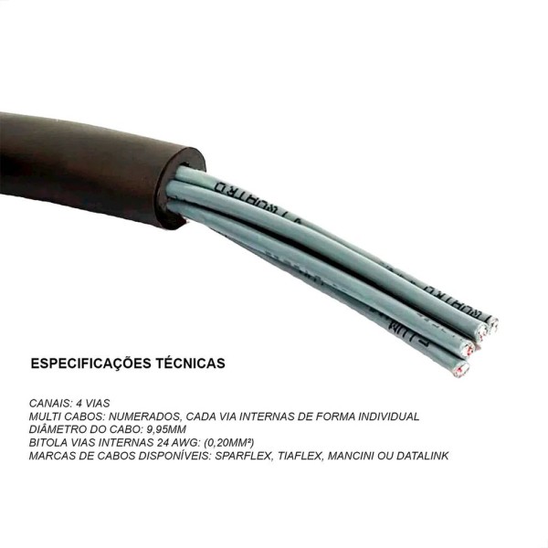 Encontraproduto.com.br - Multicabos Com Conectores Xlr 4 Vias Santo ângelo 70 Metros