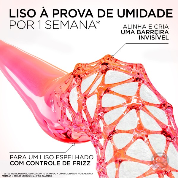 Encontraproduto.com.br - Creme de Pentear Elseve Liso dos Sonhos 250ml