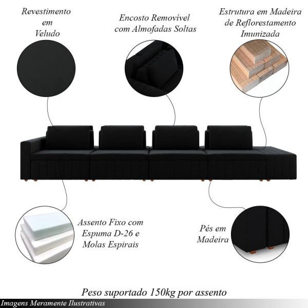 Encontraproduto.com.br - Sofá Ilha Com Encosto E Almofadas Móveis Olimpo 425cm Modulado Veludo Preto G45 - Gran Belo